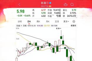 高效输出！波蒂斯半场14分钟9中6贡献18分7板 三分4中2